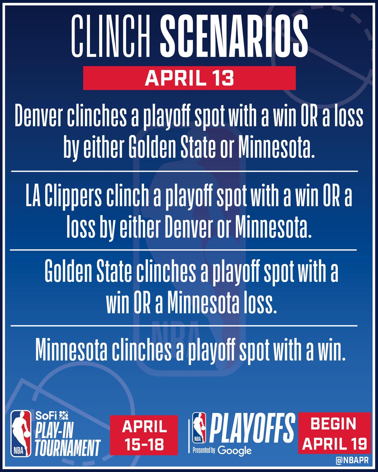 波特兰开拓者迎意大利杯关键赛;冲刺阶段刷新队史纪录;更衣室稳定;医务组通报恢复的简单介绍 波特兰开拓者迎意大利杯关键赛;冲刺阶段刷新队史纪录;更衣室稳定;医务组通报恢复的简单介绍