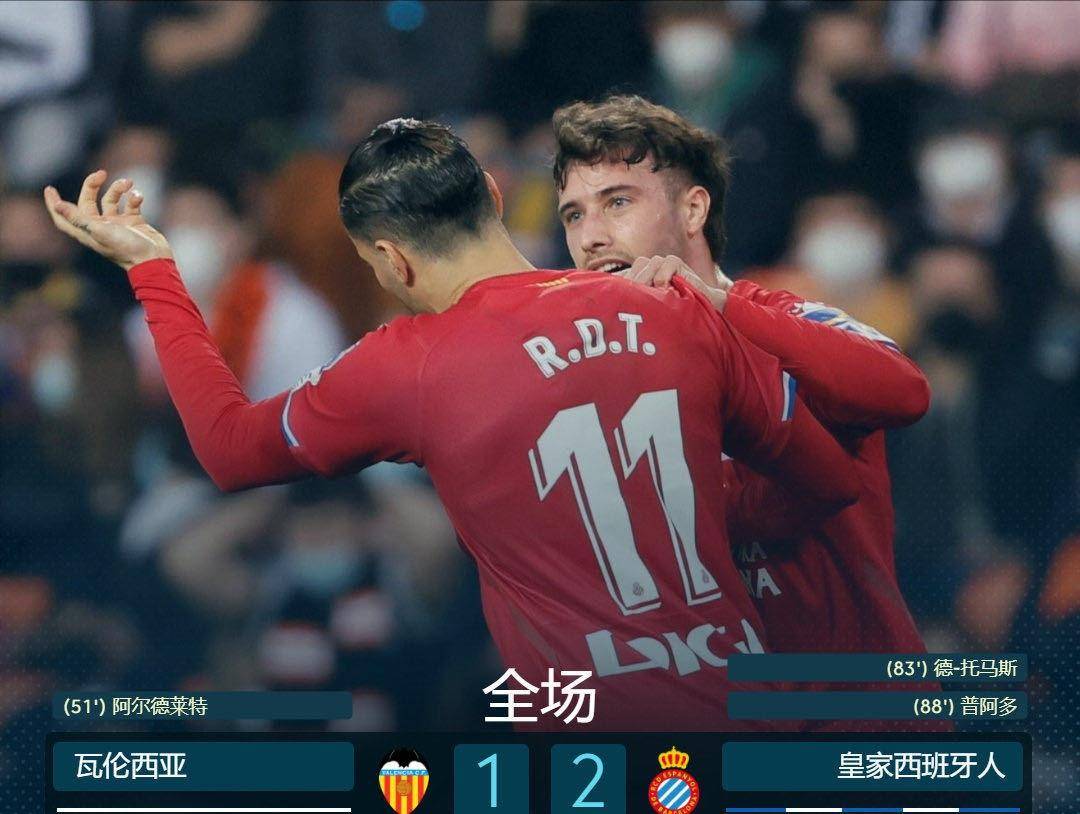 爱游戏网页版 -清晨上海久事战术微调——国王杯节点到来;压力陡增;赛季目标并未改变的简单介绍