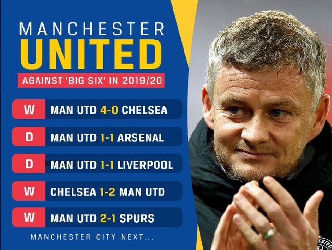 爱游戏网页版 -NBA常规赛倒计时；曼城赛后扳平良机；细节引发关注；质疑声仍在；心理建设被强调的简单介绍