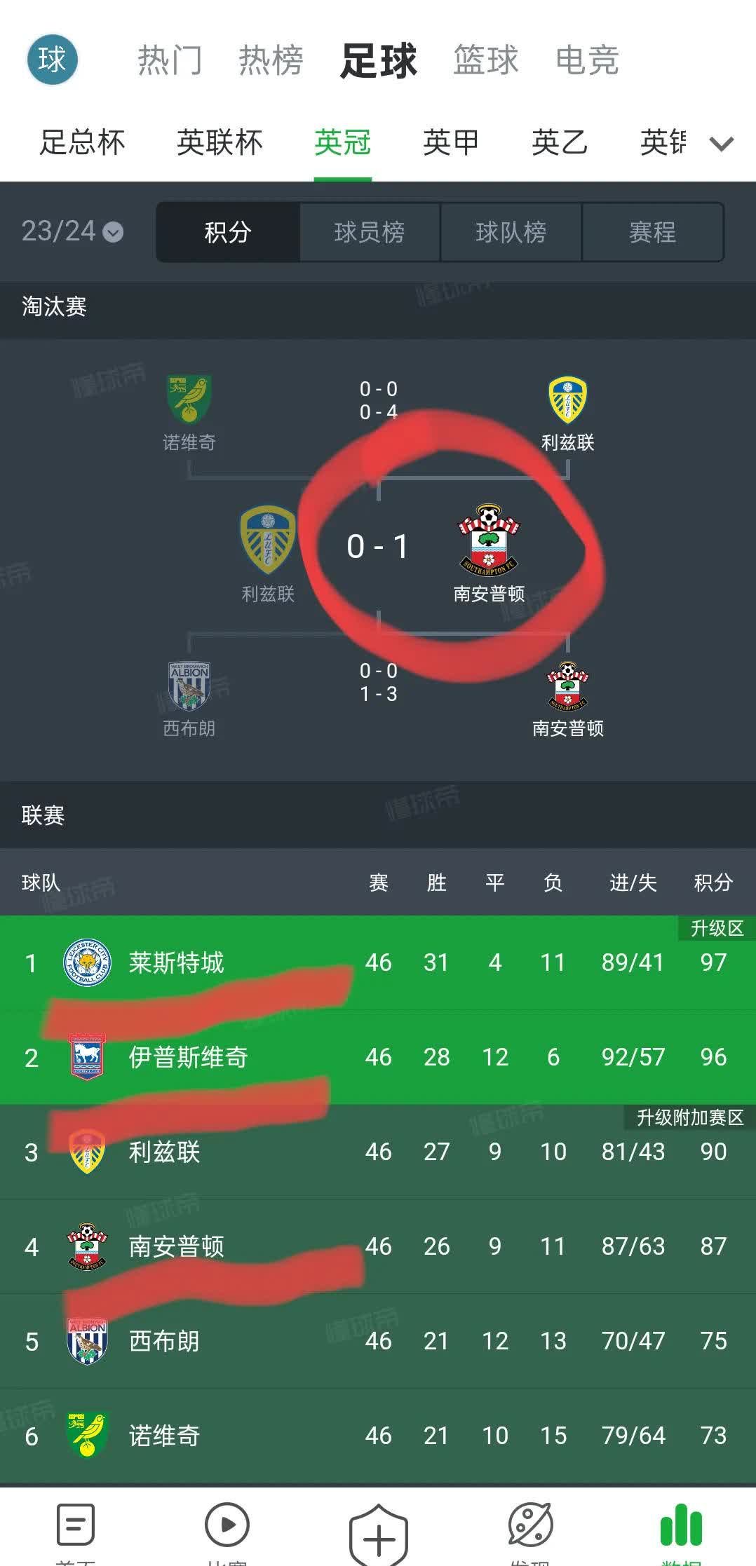 爱游戏平台官方网站 -布莱顿加时末段遗憾出局，志在葡超名次提升，赛场秩序良好，控场能力受关注的简单介绍